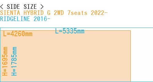 #SIENTA HYBRID G 2WD 7seats 2022- + RIDGELINE 2016-